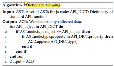 图15.5 映射算法